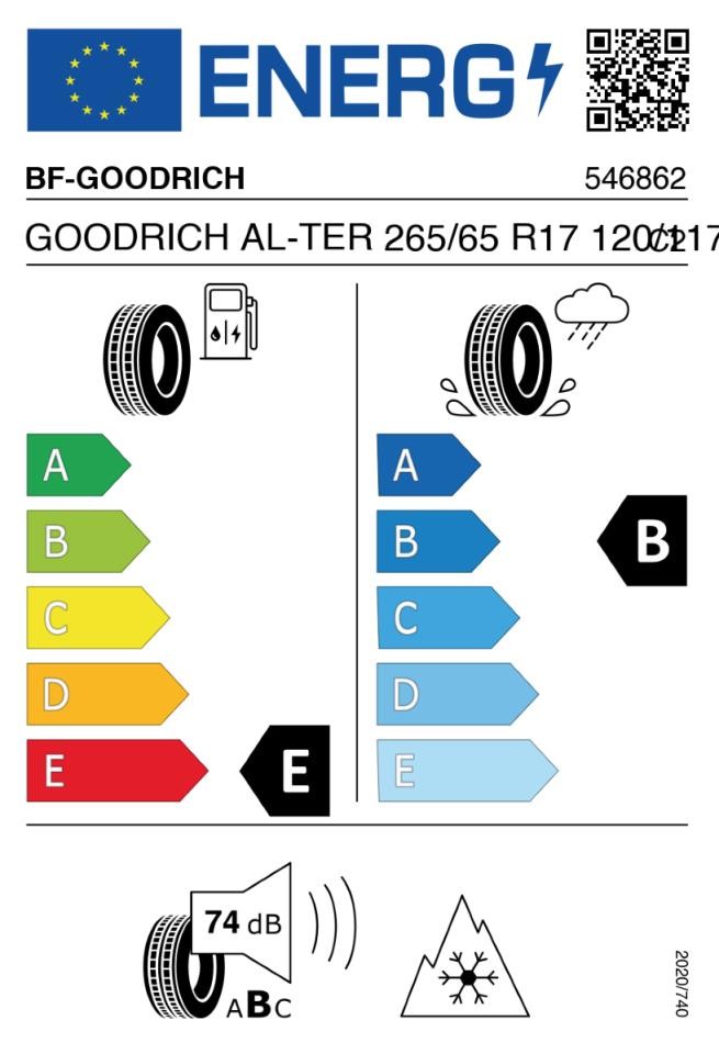 1x complete wheel W-TEC Extreme 17" + 265/65 (120-S) BF Goodrich All Terrain suitable for Jeep Commander WH (2006-2010)